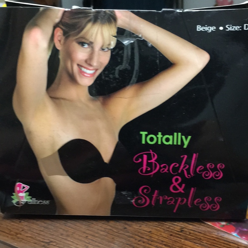 Fullness